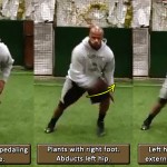 Slow Feet? Improve Foot Speed & Lateral Quickness: Train Hip Abductors