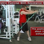 Resistance Band Exercises – A most effective means for developing speed and quickness!