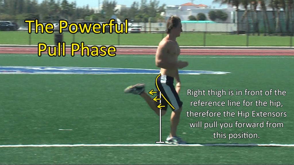 3 of 3 – Sprint Faster by Increasing Turnover Rate: The Pull Phase of ...