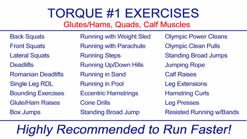 athletic torque exercises for speed